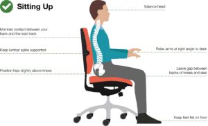 Sitting with good posture